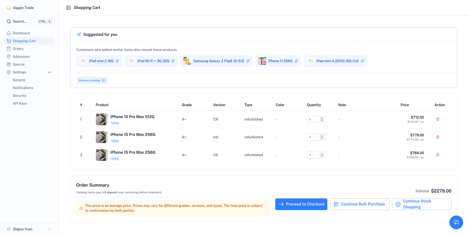 Cart with stock items